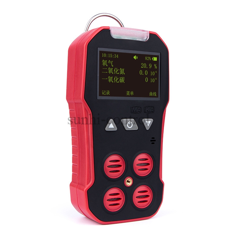 Gas detector SHGD-31R