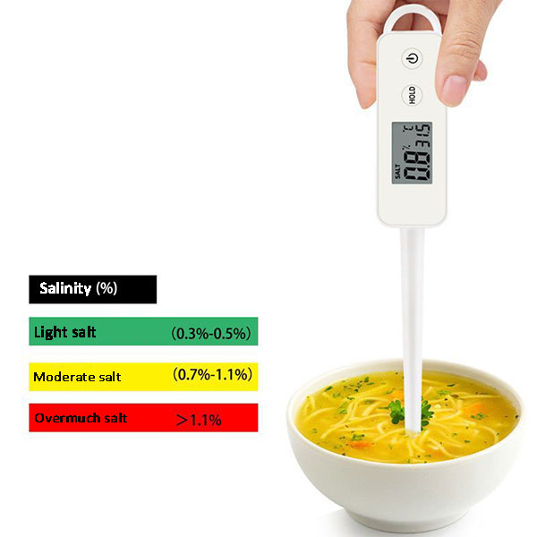 Food salinity detector SHSD